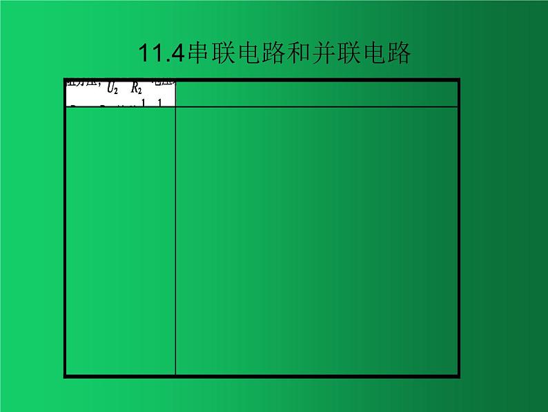 人教版（2019）高中物理必修三11.4《串联电路和并联电路》第1页