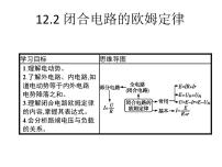 2020-2021学年2 闭合电路的欧姆定律多媒体教学ppt课件