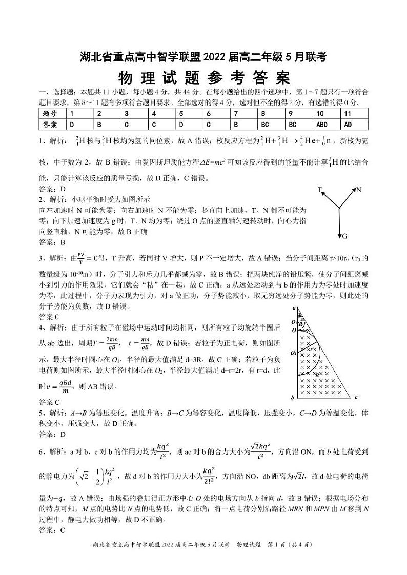 湖北省重点高中智学联盟2020-2021学年高二下学期5月联考物理试题+答案 (图片版)01