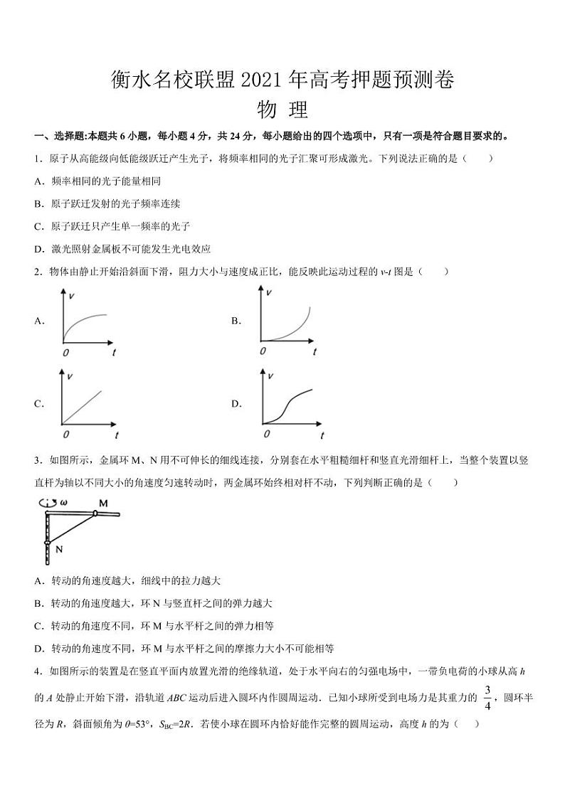衡水名校联盟2021年高考押题预测卷-物理（含答案答题卡）01