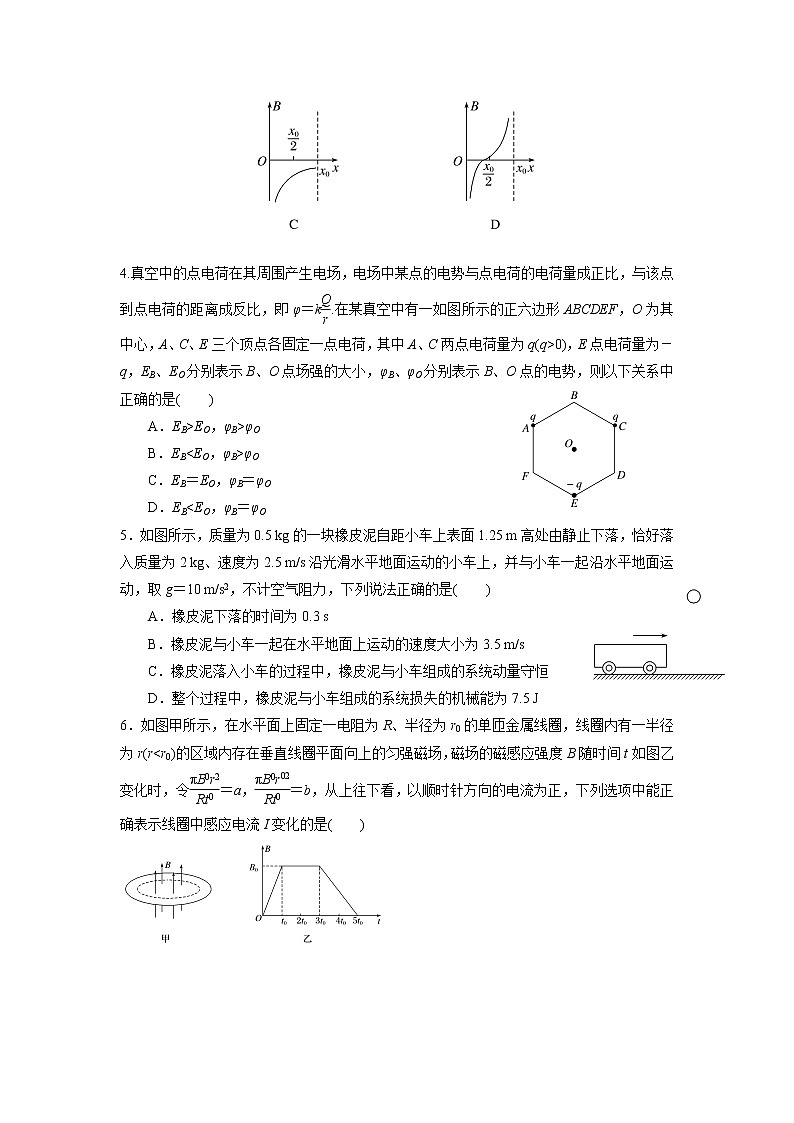2021届江苏省徐州市大许中学高三下学期综合练习（三） 物理第2页