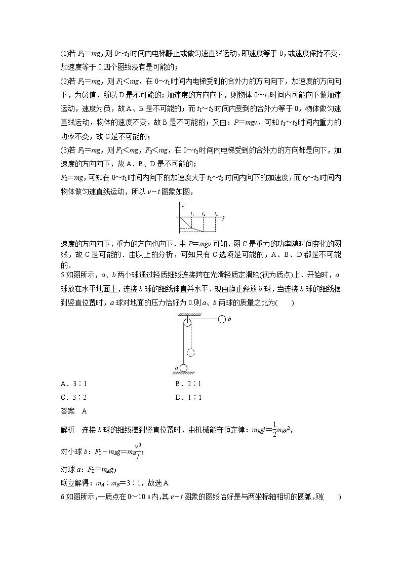2021届江苏省徐州市大许中学高三下学期综合练习（四） 物理第3页