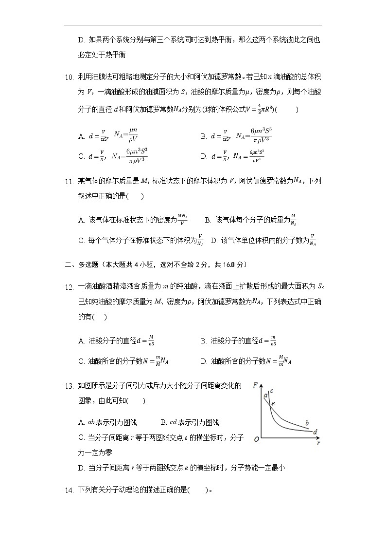 2020-2021学年河北省承德市一中高二下学期第一次双周考试题 物理03