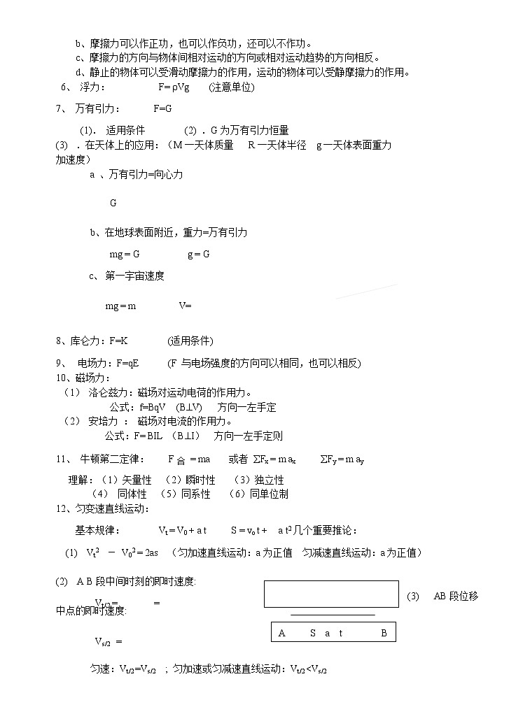 2021高考复习 高中物理公式大全(新版)02
