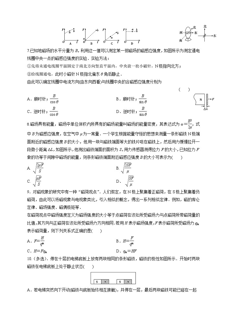 3.2磁感应强度-能力课时针对练习—人教版高中物理选修3-1第2页