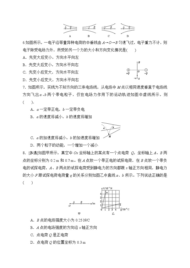 1.3电场强度-选能力课时针对练习—人教版高中物理选修3-1第2页