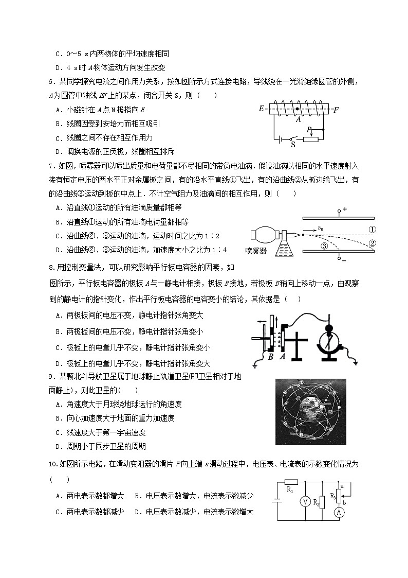 2020-2021学年浙江省杭州市西湖高级中学高二上学期期末考试物理试题（Word版含答案）02