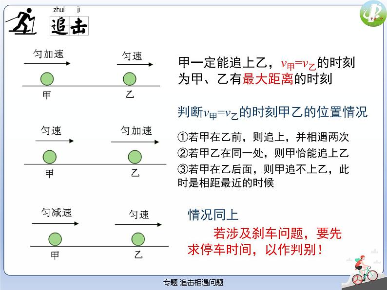 人教版（2019）高中物理必修一《追及相遇问题》第3页