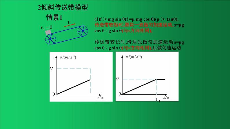 人教版（2019）高中物理必修一4.5《牛顿定律的应用之倾斜传送带模型》第4页
