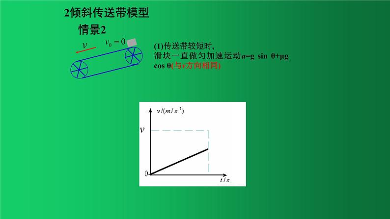 人教版（2019）高中物理必修一4.5《牛顿定律的应用之倾斜传送带模型》第7页