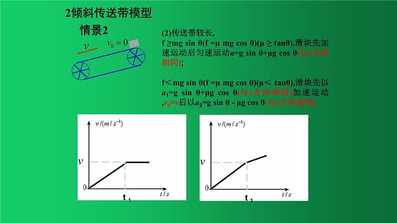 人教版（2019）高中物理必修一4.5《牛顿定律的应用之倾斜传送带模型》第8页
