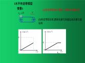 人教版（2019）高中物理必修一4.5《牛顿定律的应用之水平传送带模型》 课件