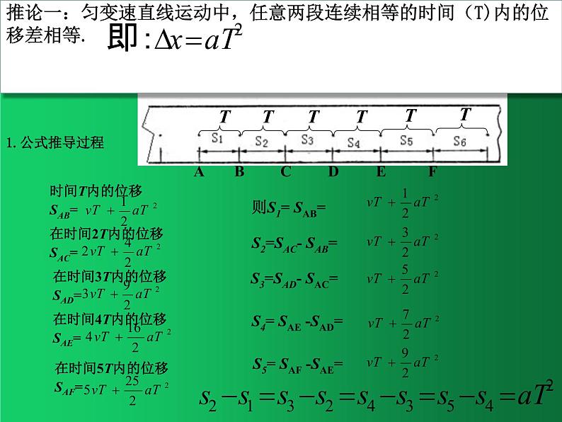 人教版（2019）高中物理必修一2.3专题：匀变速直线运动的三个推论》02