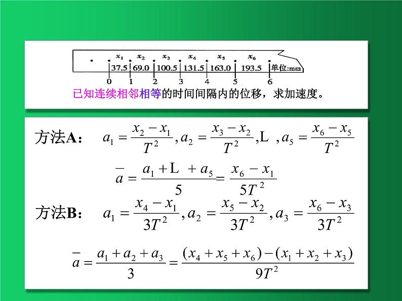 人教版（2019）高中物理必修一2.3专题：匀变速直线运动的三个推论》05