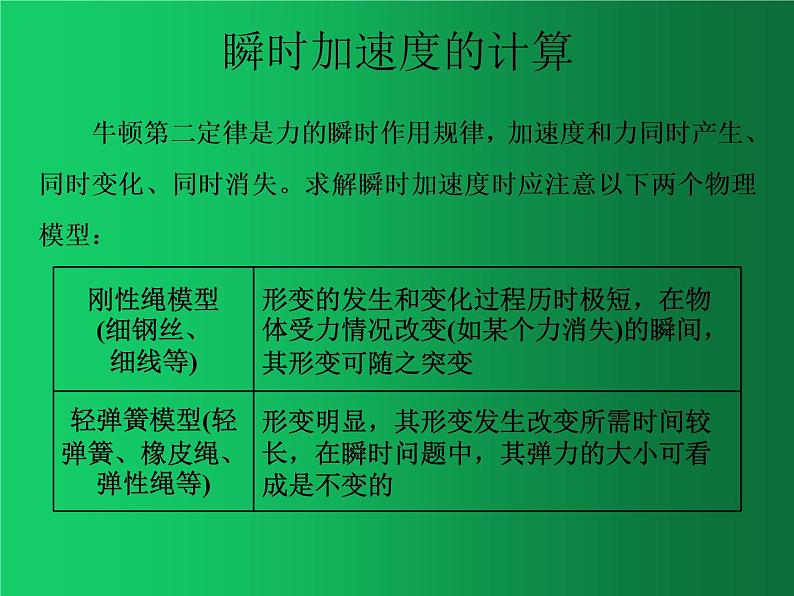 人教版（2019）高中物理必修一4.5《牛顿运动定律的应用(瞬时性问题)》第2页