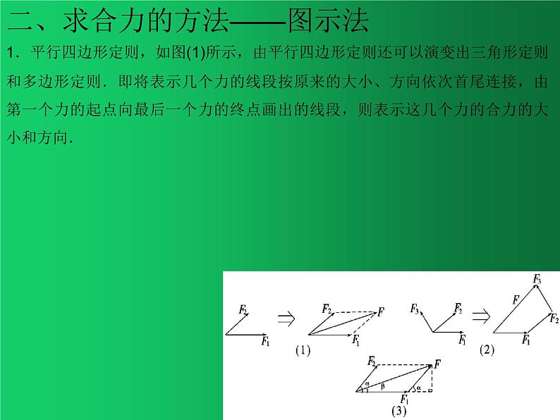 人教版（2019）高中物理必修一3.4《力的合成与分解(合成）》第3页
