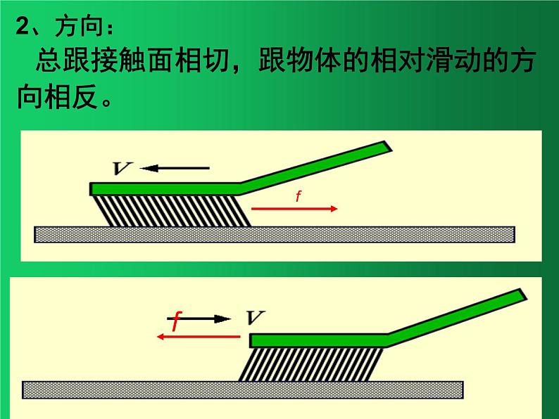 人教版（2019）高中物理必修一3.2《摩擦力-滑动摩擦力》 课件05