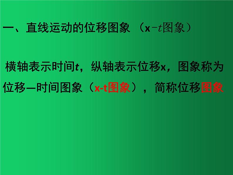 人教版（2019）高中物理必修一1.3《位移-时间图像》 课件02