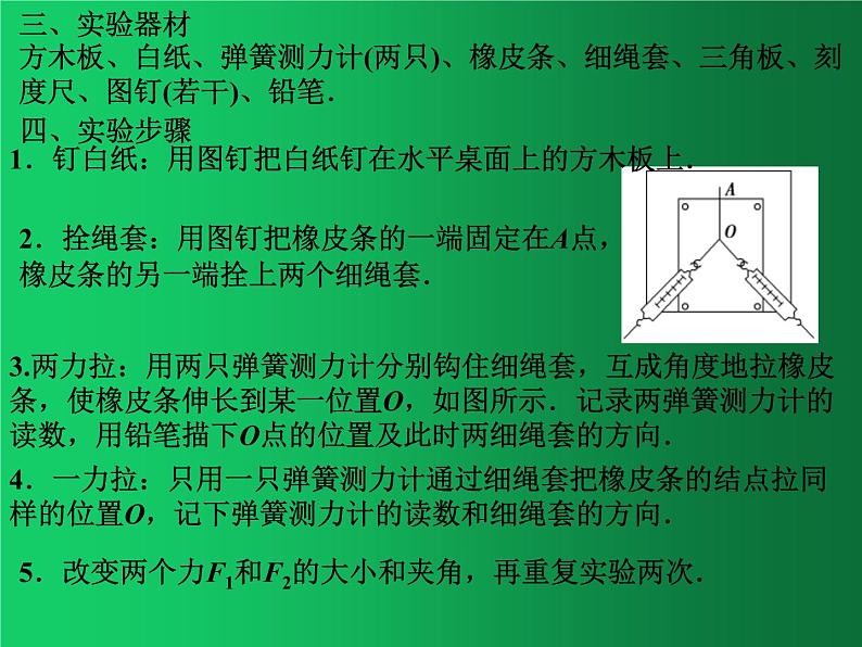 人教版（2019）高中物理必修一3.4《探究两个互成角度的力的合成规律》 课件02