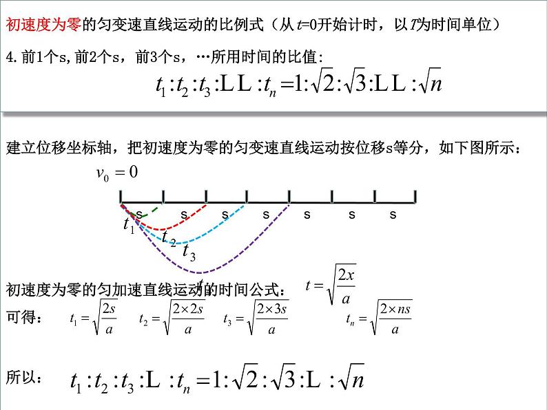 人教版（2019）高中物理必修一2.3《专题：匀变速直线运动的比例式关系》第5页