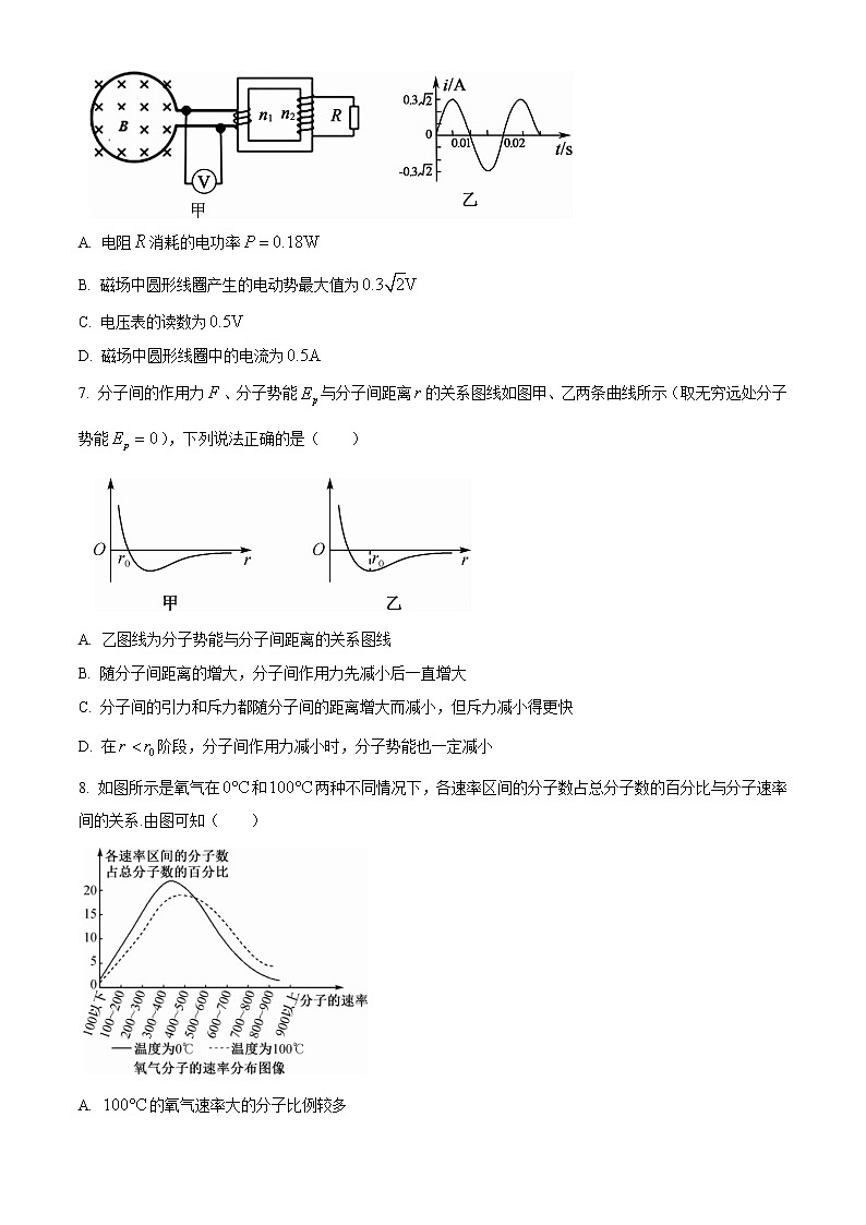 2020-2021学年黑龙江省青冈县第一中学高二下学期期中考试物理试题 Word版03