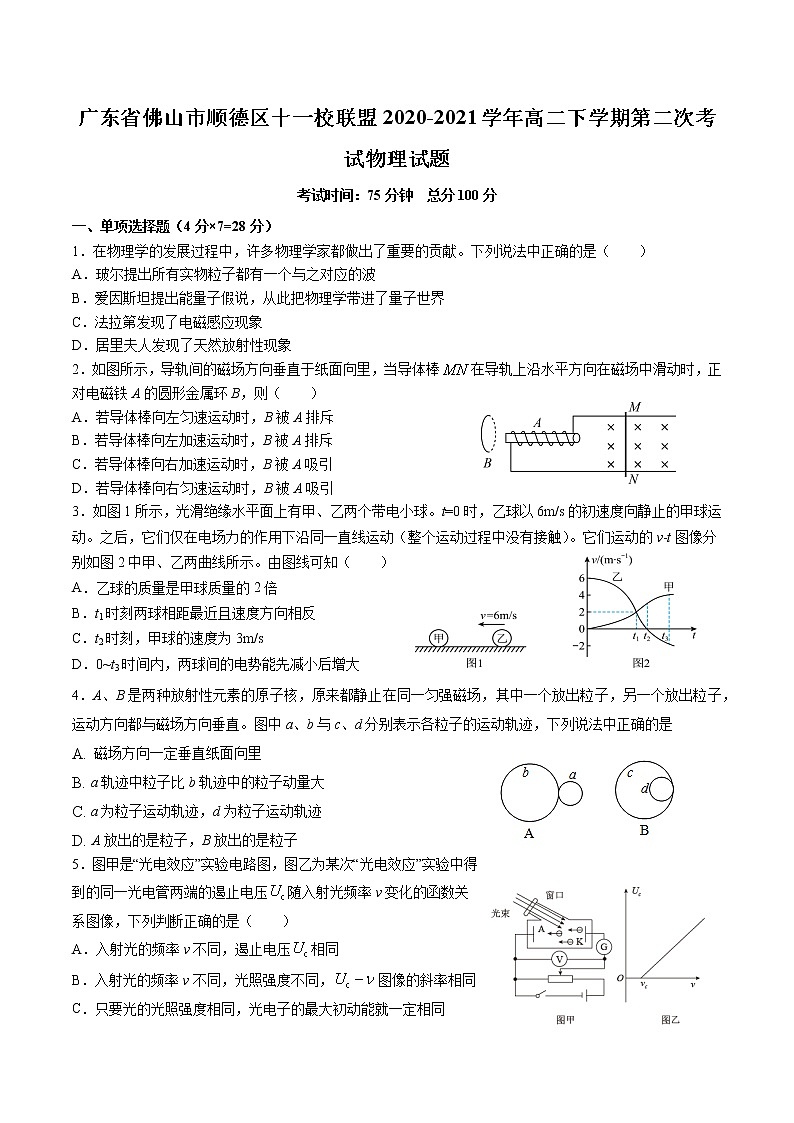 2020-2021学年广东省佛山市顺德区十一校联盟高二下学期第二次考试物理试题 word版01