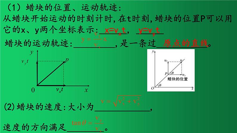 人教版（2019）高中物理必修二5.2《运动的合成与分解》课件04