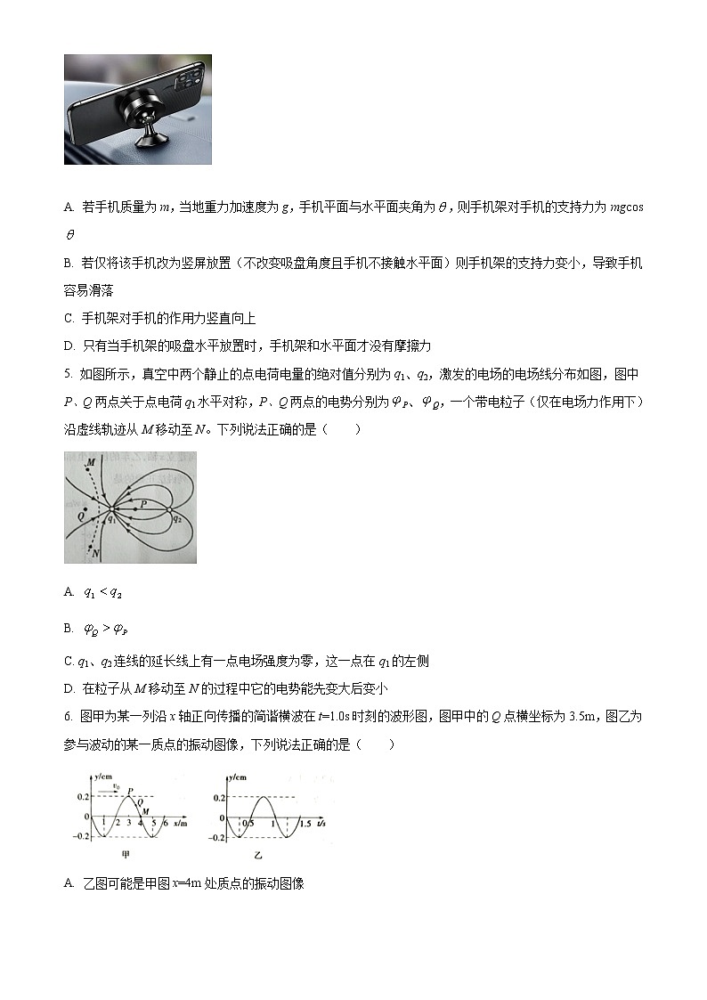 2021届辽宁省铁岭市高三下学期普通高等学校招生全国统一考试模拟（二）物理试题02