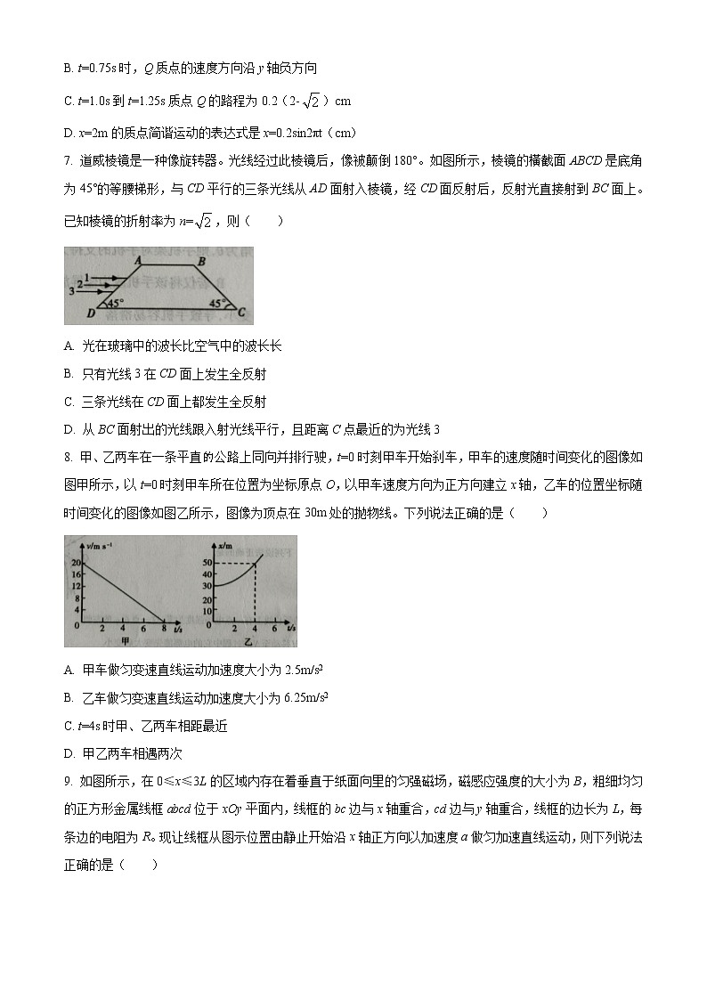 2021届辽宁省铁岭市高三下学期普通高等学校招生全国统一考试模拟（二）物理试题03