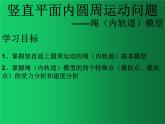人教版（2019）高中物理必修二6.4《生活中的圆周运动》（竖直平面内圆周1） 课件