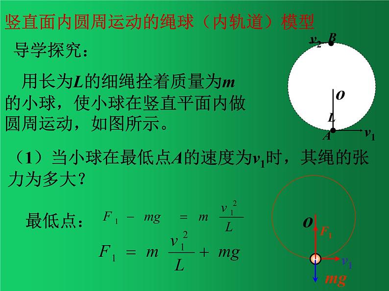 人教版（2019）高中物理必修二6.4《生活中的圆周运动》（竖直平面内圆周1） 课件02