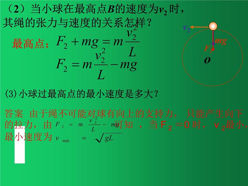 人教版（2019）高中物理必修二6.4《生活中的圆周运动》（竖直平面内圆周1） 课件03