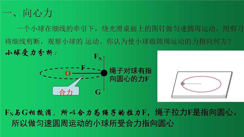 人教版（2019）高中物理必修二6.2《 向心力》 课件03