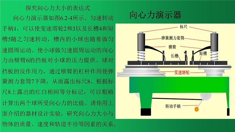 人教版（2019）高中物理必修二6.2《 向心力》 课件07