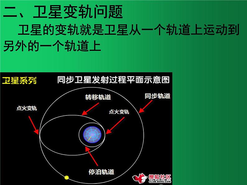 人教版（2019）高中物理必修二7.4《宇宙航行》（卫星比较和变轨对接问题）04