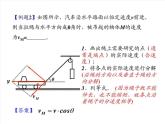 人教版（2019）高中物理必修二5.2《运动的合成与分解》(关联速度) 课件
