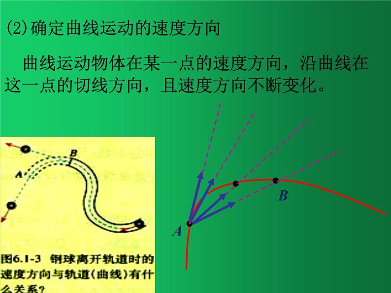 人教版（2019）高中物理必修二5.1《曲线运动》 课件04