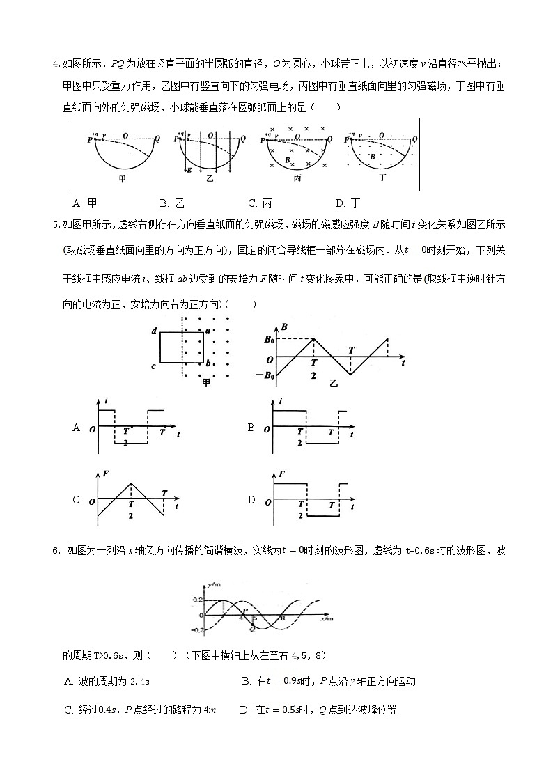 2021届湖北省麻城市实验高级中学高三下学期第六次模拟考试物理试卷02