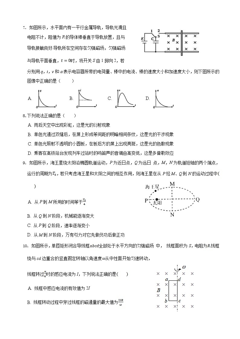 2021届湖北省麻城市实验高级中学高三下学期第六次模拟考试物理试卷03