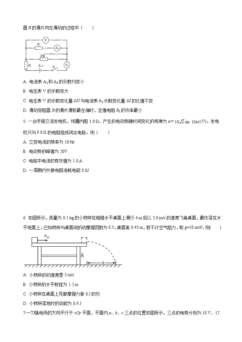 2021届辽宁省高三下学期4月高考模拟预测物理试题（15）第2页