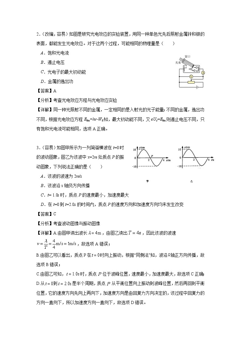 2021届江苏省徐州市高三下学期综合练习（六）物理（解析版）第2页