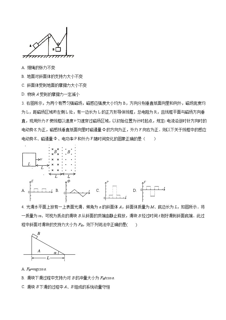 2021届辽宁省高三下学期4月高考模拟预测物理试题（20）02
