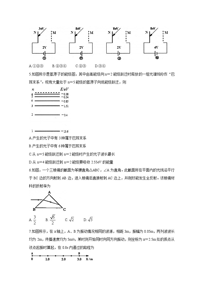2020-2021学年辽宁省部分重点高中高二下学期期中考试 物理（a） word版02