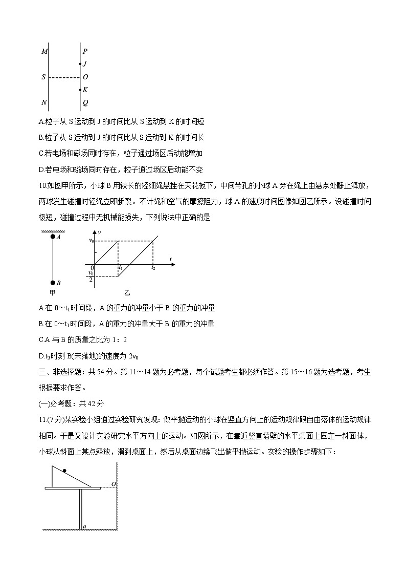 2021届河北省保定市高三下学期5月第二次模拟考试 物理03