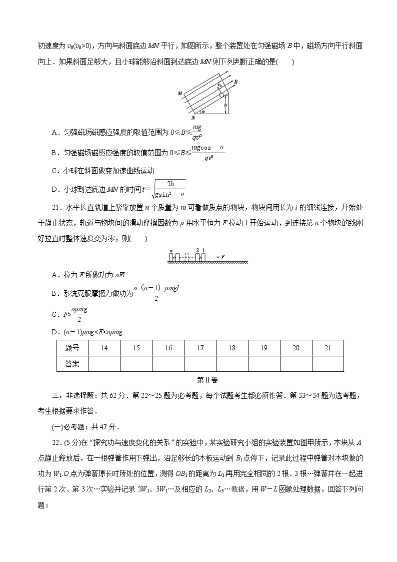 2021届全国高考物理（全国统考版）评估验收模拟卷（十五）（解析版）第3页
