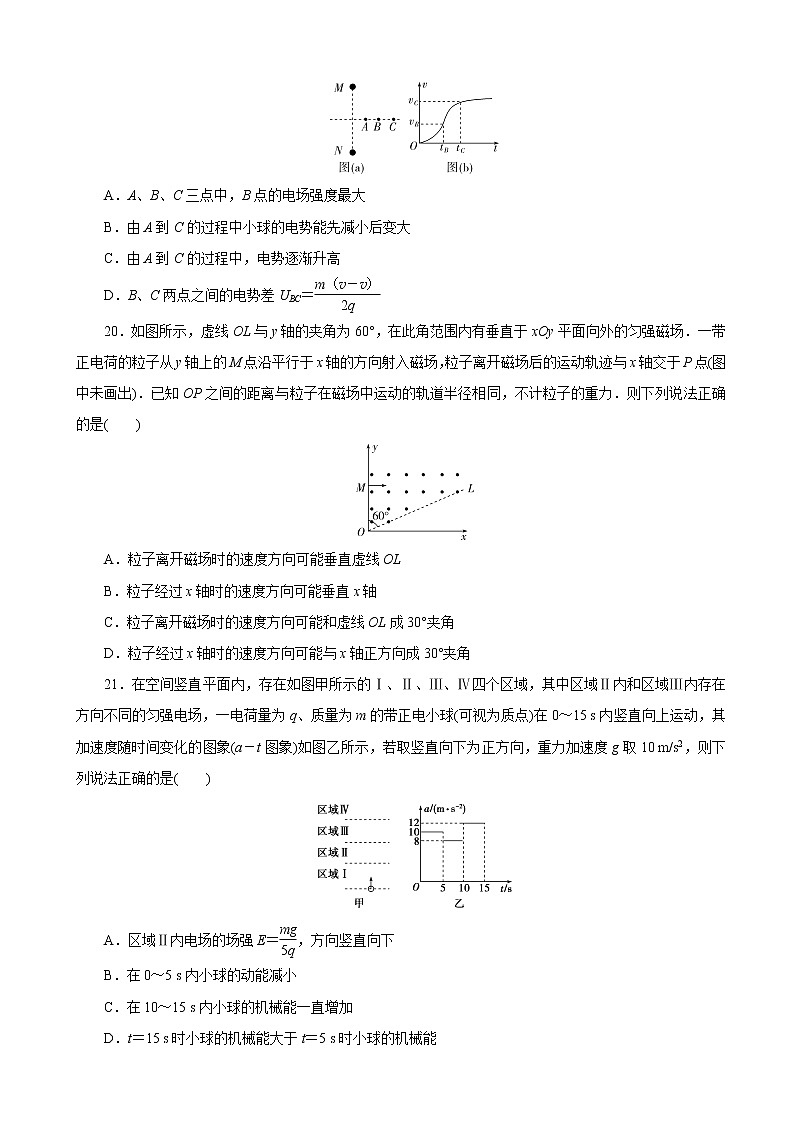 2021届全国高考物理（全国统考版）评估验收模拟卷（十一）（解析版）第3页