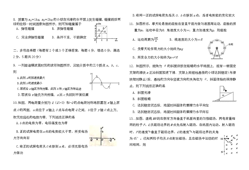 2021届海南省北师大万宁附属中学高三下学期5月底模拟考试物理试题第2页