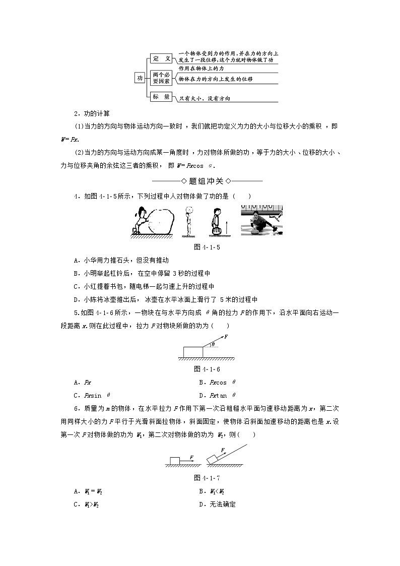 高中物理必修二第4章第一节 功第3页