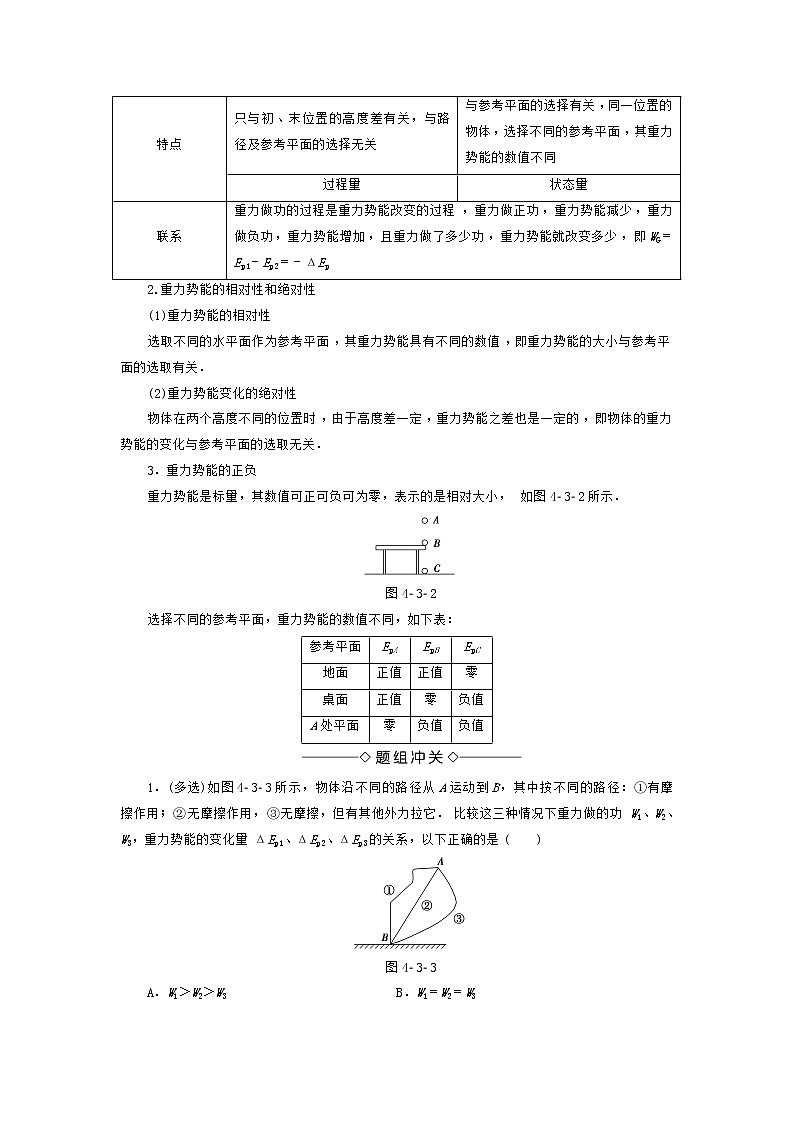 高中物理必修二第四章第三节4.3势能02