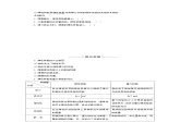 高中物理必修二第四章第三节4.3势能